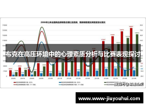 布克在高压环境中的心理素质分析与比赛表现探讨