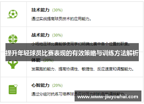 提升年轻球员比赛表现的有效策略与训练方法解析