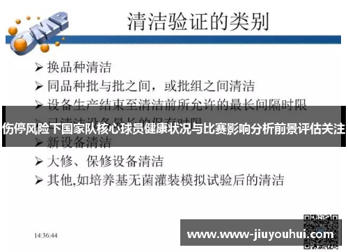 伤停风险下国家队核心球员健康状况与比赛影响分析前景评估关注