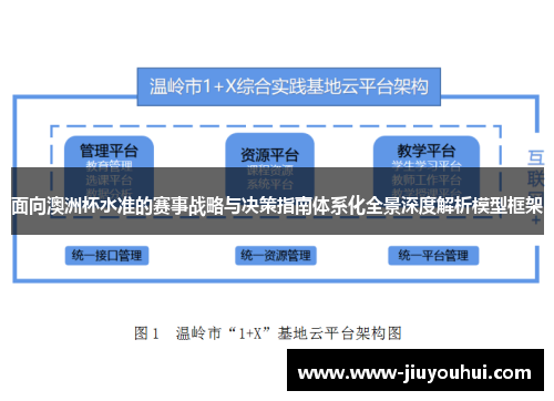 面向澳洲杯水准的赛事战略与决策指南体系化全景深度解析模型框架 面向澳洲杯水准的赛事战略与决策指南体系化全景深度解析模型框架
